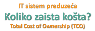 IT sistem preduzeća - Koliko zaista košta?
